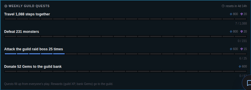 Weekly guild quests