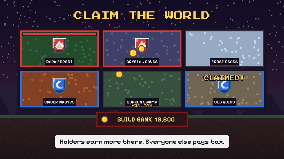 Illustration: zones claimed by two guilds, with tax flowing into the war chest