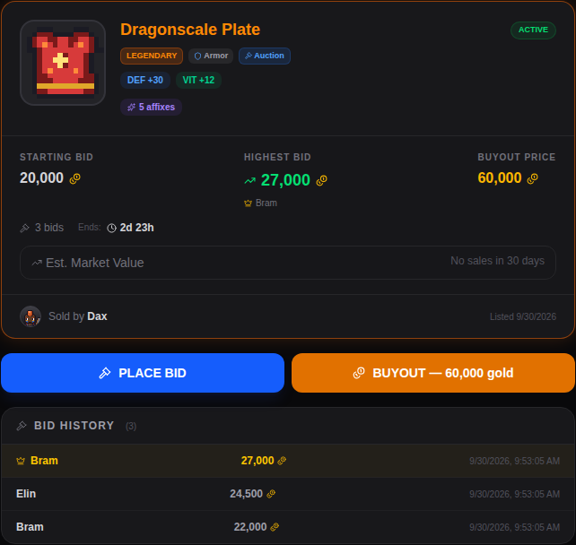 An auction: starting bid, highest bid, buyout price and bid history