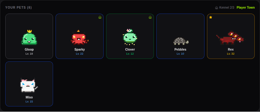 Your pet collection