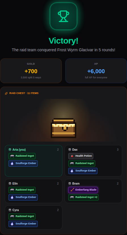 Victory: Gold and XP for every raider and the shared Raid Chest